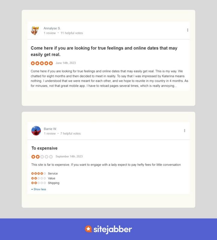 SofiaDate Review 2026: Our Experience, Advices & Standard Expenses