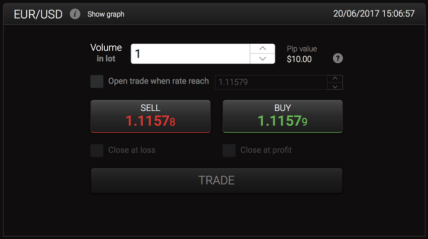 24option Review: Total Broker Overview 24option Review: Total Broker Overview